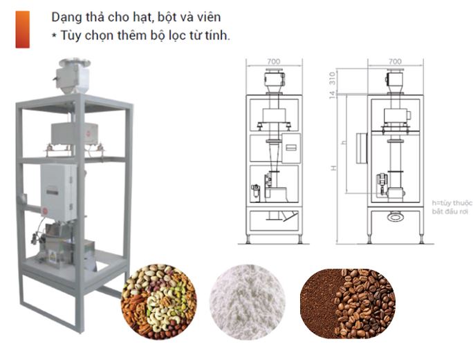 Máy dò kim loại nông sản