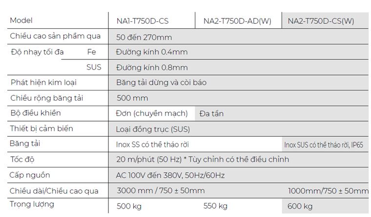 Máy dò kim loại thực phẩm đông lạnh