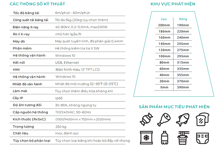 Model Xray công suất lớn – Dò thùng carton / block