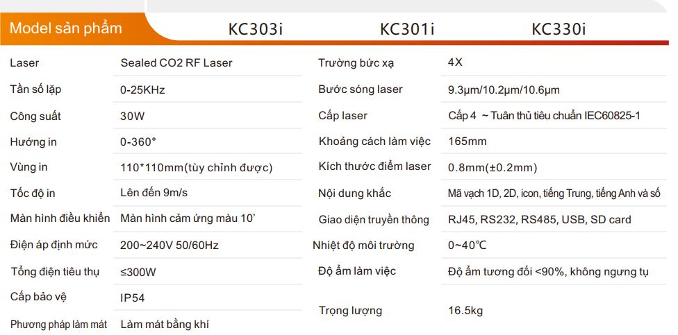 Máy in laser CO2 dòng KC300