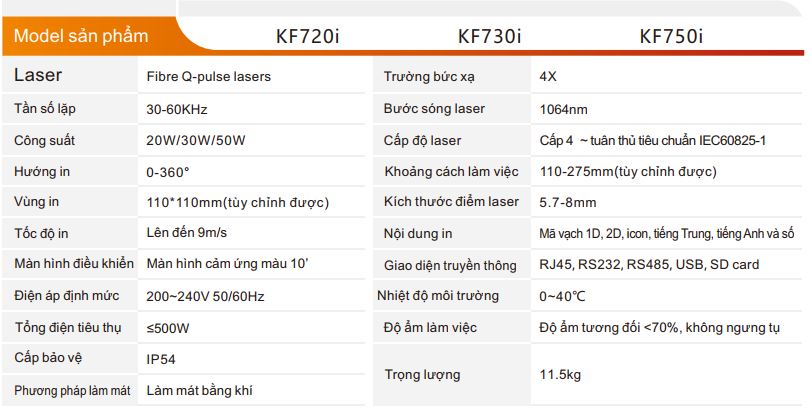 Máy in laser Fibre dòng KF700i